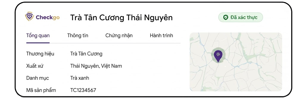 Hồ sơ số sản phẩm mẫu Trà Tân Cương Thái Nguyên